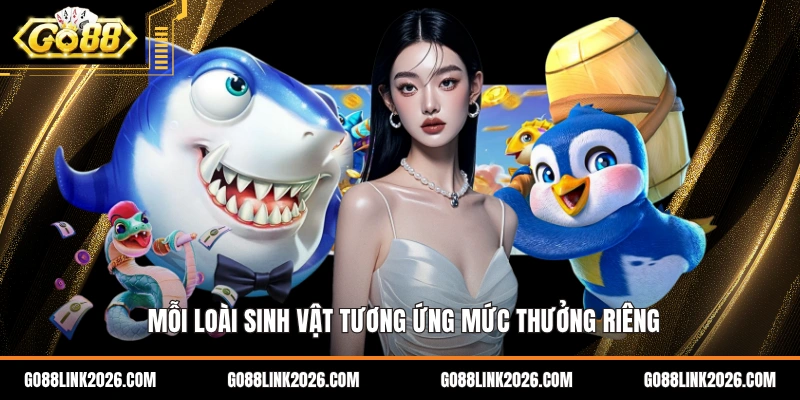 Mỗi loài sinh vật tương ứng mức thưởng riêng